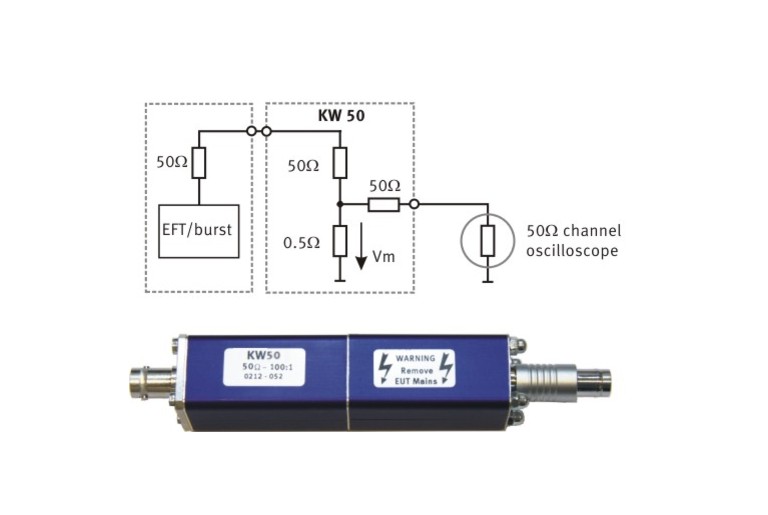 Load resistors for EFT/burst verification