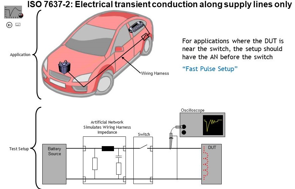 iso-7637-2-1.jpg