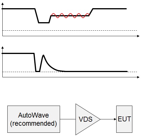 transient-immunity-pulse4-3.jpg