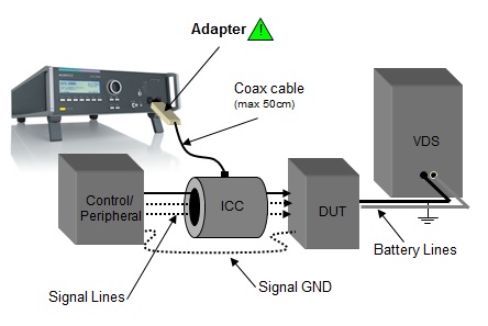 iso-7637-3-2.jpg